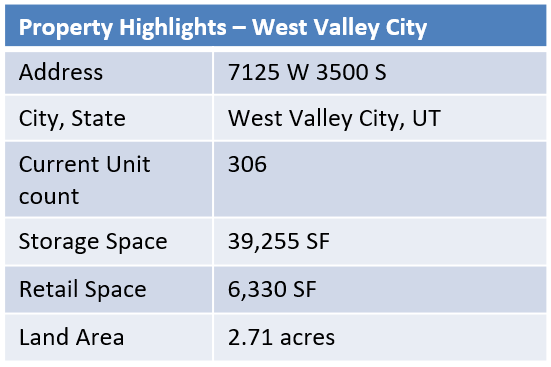 Property Highlights